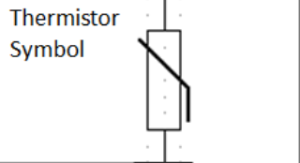 circuit symbol for a thermistor