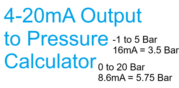 4-20mA to Pressure Calculator