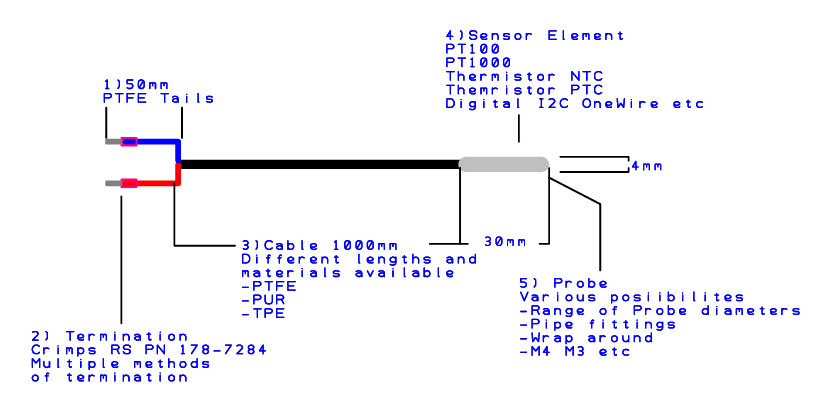 Custom Temperature Probe Drawing